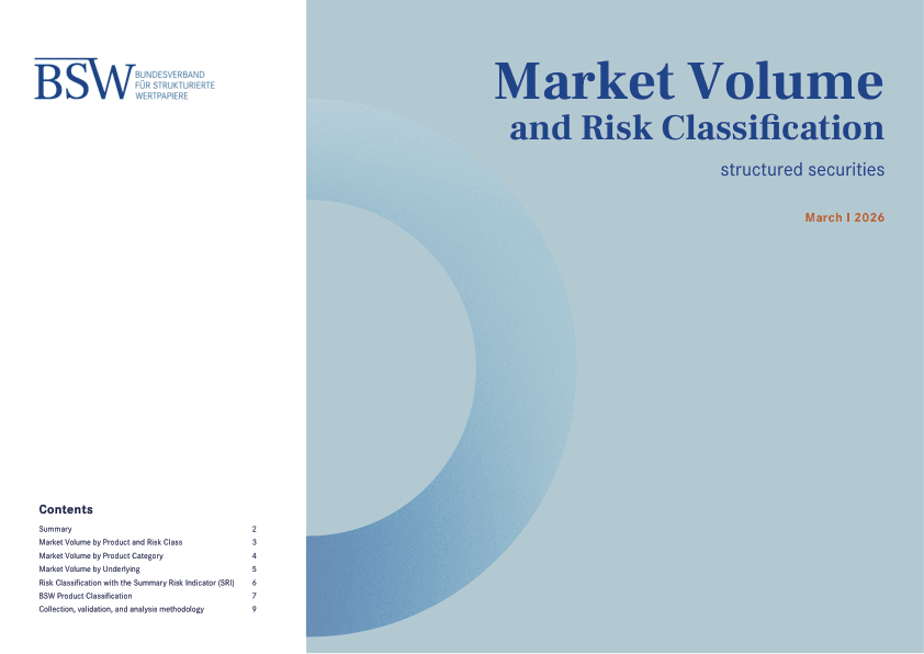 Market volume and risk classification