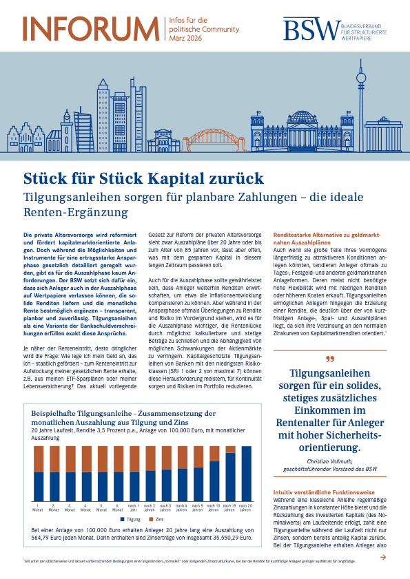 März 2026: Tilgungsanleihen für die pAV-Auszahlungsphase